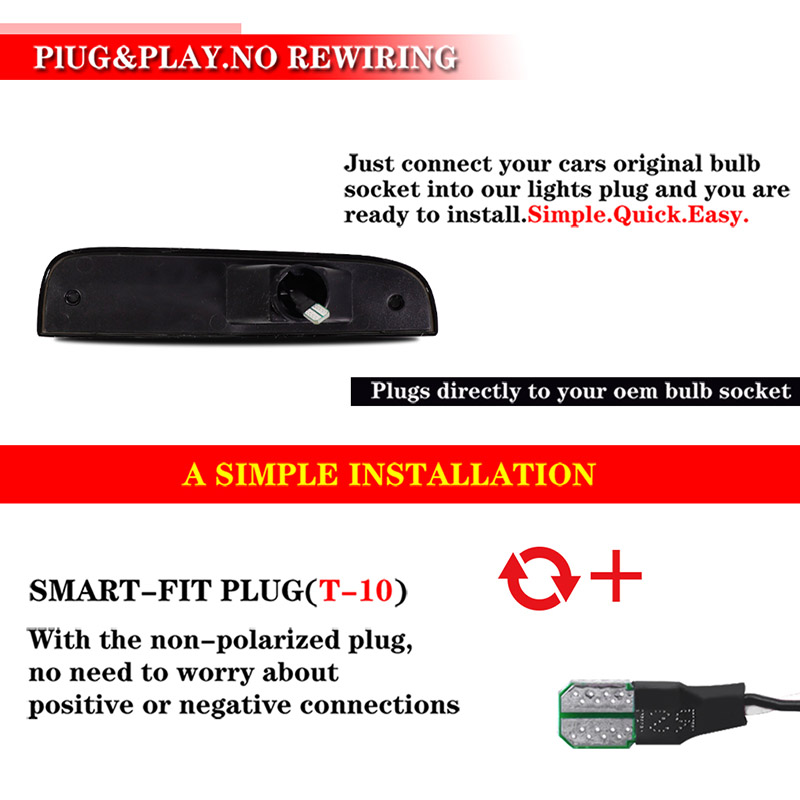 Kit de feux évasés pour pare-c - Signal Flare Kit avis et prix