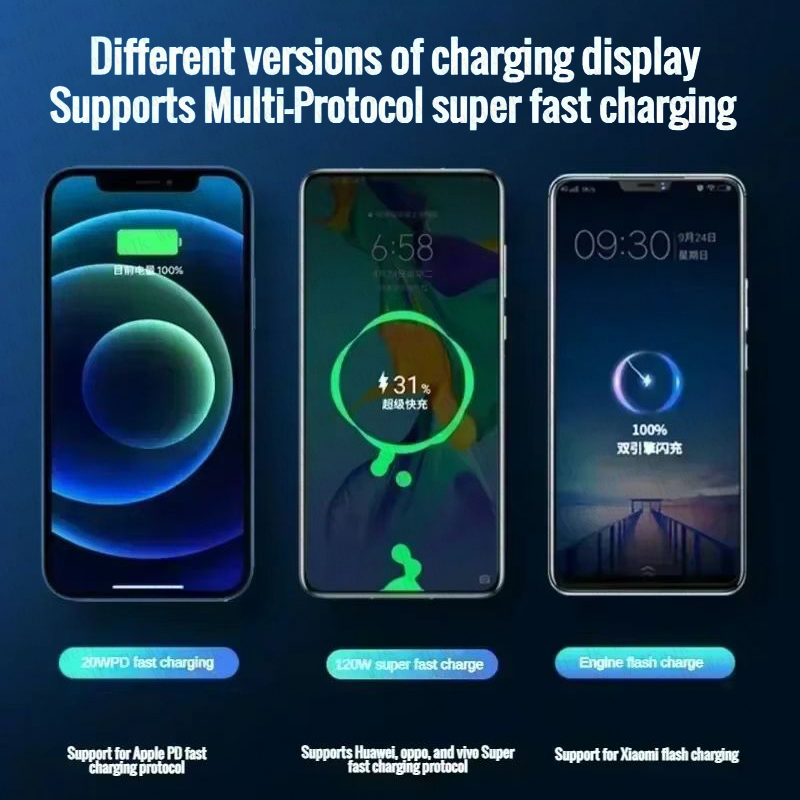 Xiaomi Original 120W Powerbank - Solar Emergency Charger avis et prix